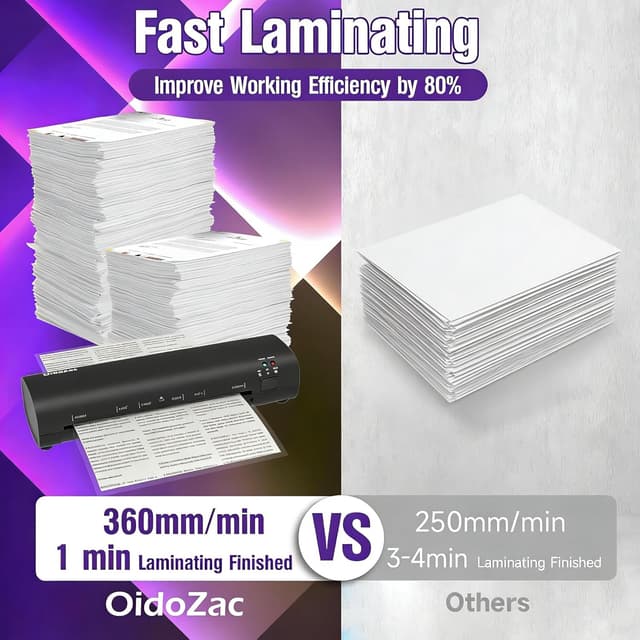 Detalle de OidoZac A4 Laminator 4 in 1