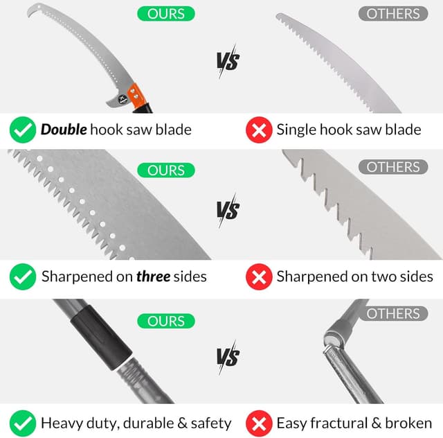 Thumbnail 2 de Walensee Pole Saw 426cm