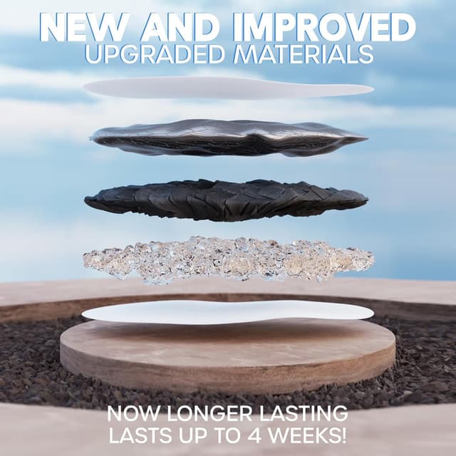 Detalle 2 de Veken Cat Water Fountain Filters 8-pack for 50oz