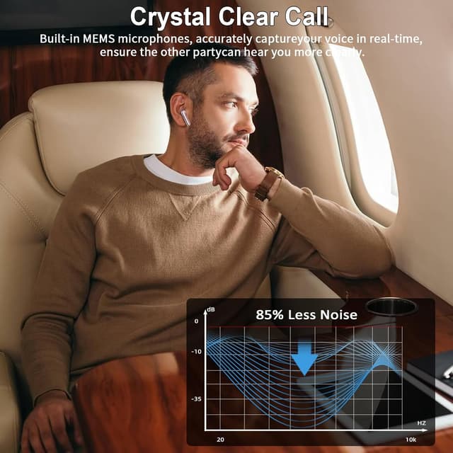 Detalle 2 de Wireless Earbuds Bluetooth 5.4 30H