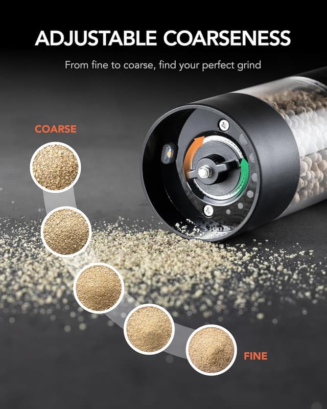 Detalle de FORLIM Electric Salt and Pepper Grinder Set (USB Rechargeable) with Warm LED Light, Adjustable Coarseness, Automatic One-Button Control — 2 Packs