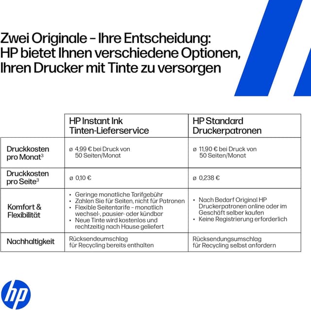 Thumbnail 5 de HP DeskJet 4320 Multifunktionsdrucker 3 Monate 🖨
