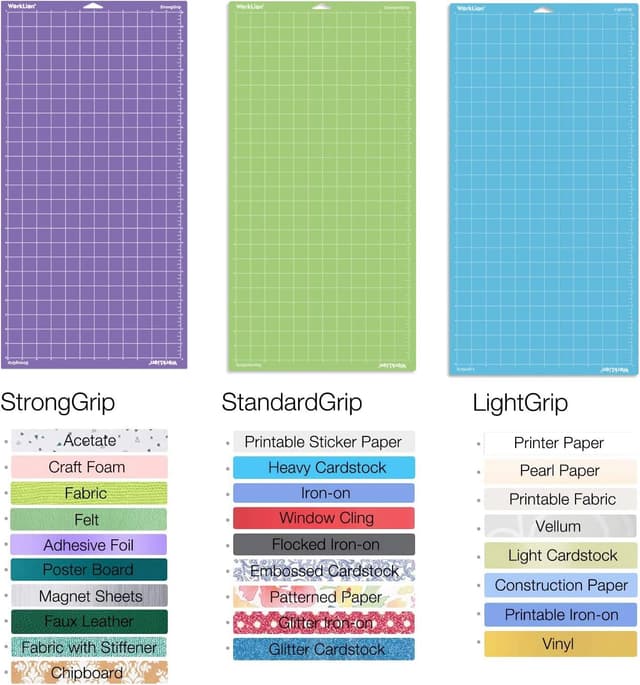 Thumbnail 1 de WORKLION Schneidematte 30x60 für Cricut