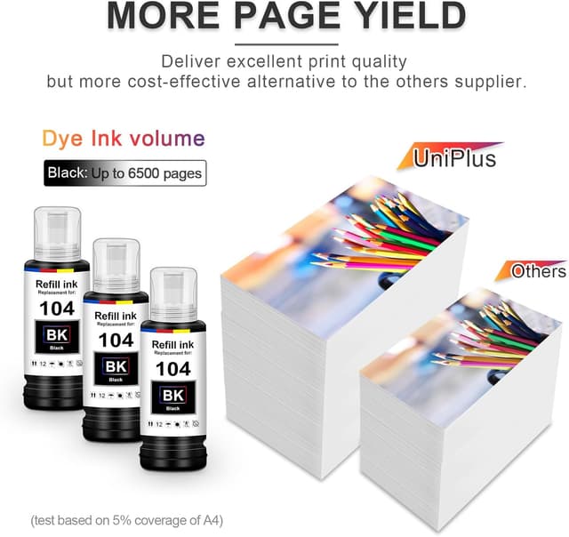 Detalle de UniPlus Tinte kompatibel Epson E104 Multipack Schwarz (ET-2870, ET-2826 u. a.)