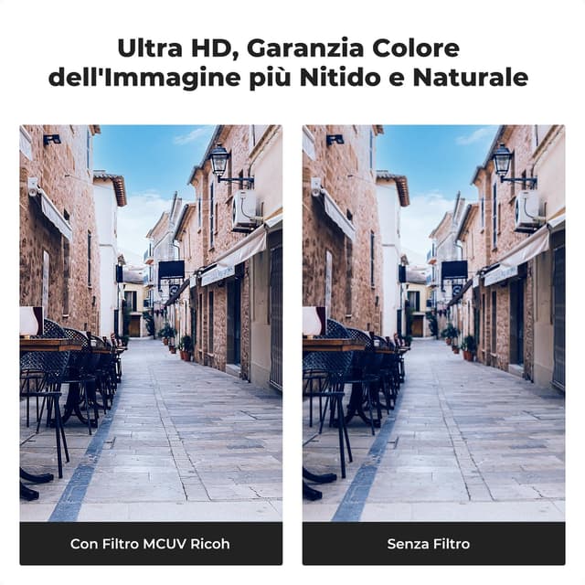 Detalle de K&F CONCEPT filtro UV ultrasottile 28 strati per Ricoh GR IIIx / GR3x, GR III / GR3 e GR II