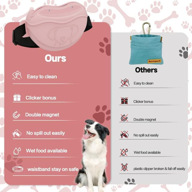 Detalle 2 de TUCANA Silicone Dog Treat Pouch with Upgraded Magnetic Closure, Clicker & Adjustable Waist Belt (Pink)