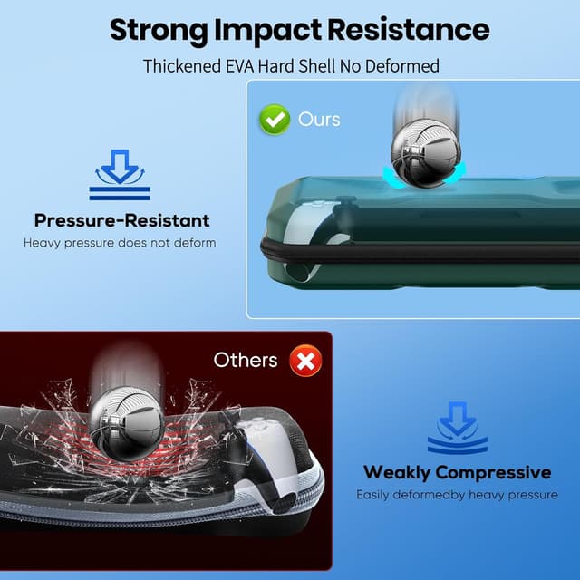 Detalle 1 de PlayStation Portal Accessories Bundle for travel