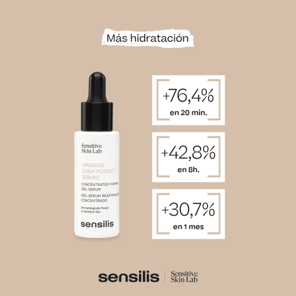 Thumbnail 1 de Sensilis Upgrade Gel Sérum Reparador y Reafirmante ✨ 30 ml