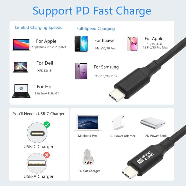 Thumbnail 6 de USB C 3.2 100W Fast Charging Cable 25cm