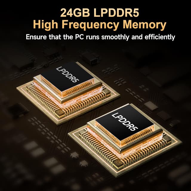 Detalle 2 de Beelink SER5 Max Mini PC (Ryzen 7 7735HS, 24GB LPDDR5, 1TB PCIe 4.0, Radeon 680M)