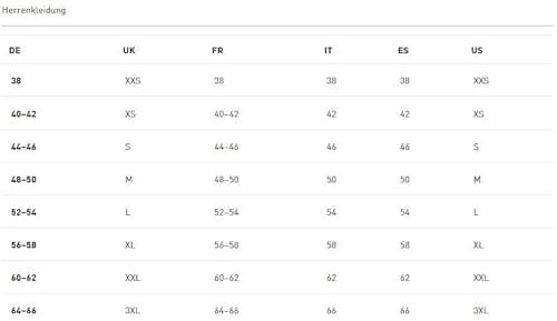 Thumbnail 2 de PUMA ESS No. 1 Sudaderas con Capucha Hombre White