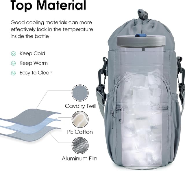 Detalle de Sportsnew insulated water bottle carrier sling bag (1L) with phone pocket – Blue