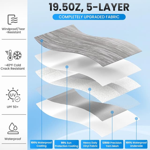 Detalle 2 de RVSNAIL RV Awning Fabric Replacement (20'2"), 19.5oz Heavy-Duty Vinyl Canopy Fabric