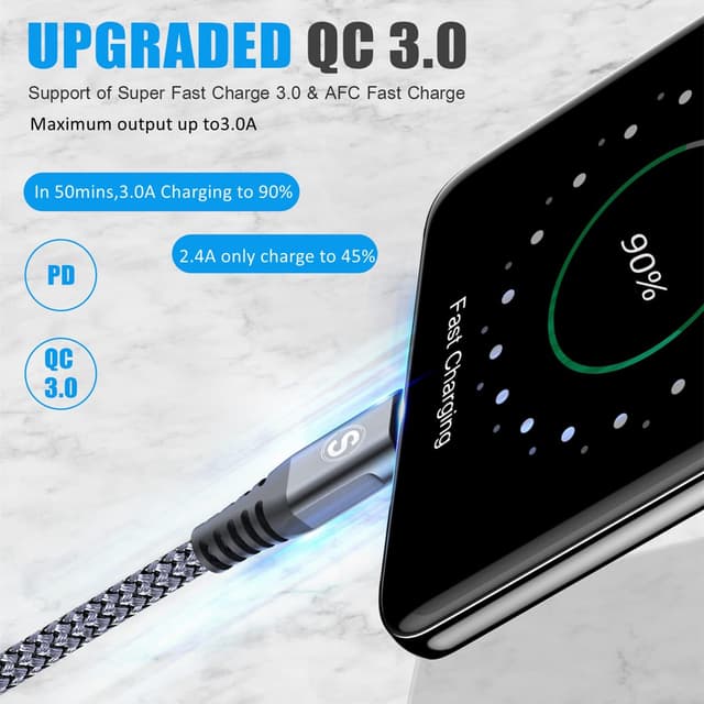 Detalle 2 de AviBrex 2m 60W USB‑C to USB‑C cable