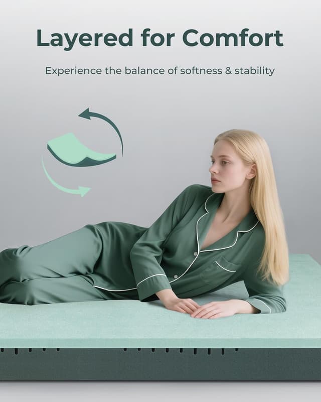 Detalle 2 de Bacalar Double Mattress Topper 4 Inch