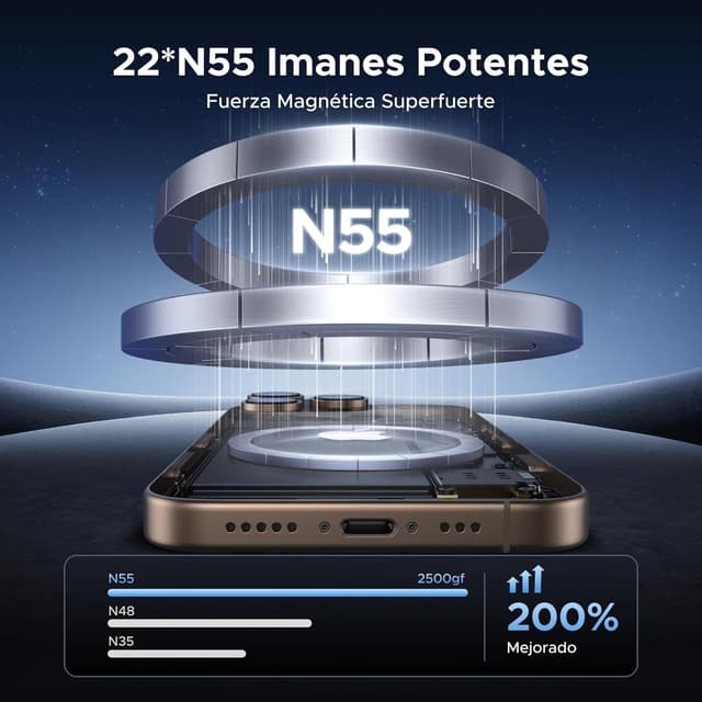 Thumbnail 2 de UGREEN Soporte MagSafe 2 en 1 para coche