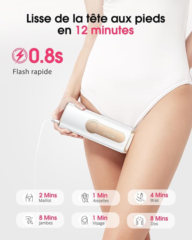 Detalle de Haarlosy LCN1201 : épilateur IPL à lumière pulsée avec refroidissement 10℃, 3 en 1 (HR/SC/RA) pour aisselles, maillot et corps
