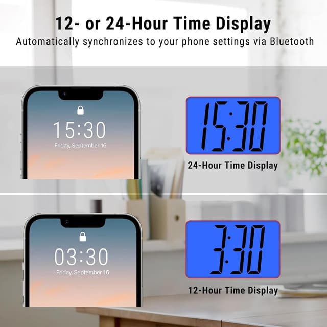 Detalle de ThermoPro TP393B termometro ambiente digitale con igrometro, Bluetooth e orologio retroilluminato