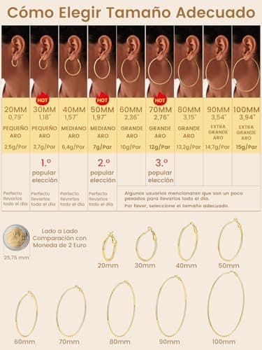 Detalle de GoldChic pendientes de aro dorados en acero inoxidable 316L, 30 mm (aros pequeños finos minimalistas)