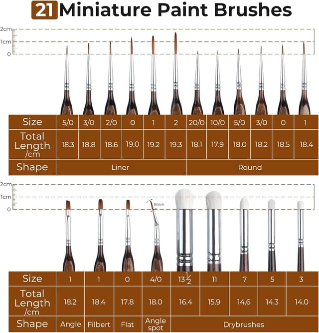 Thumbnail 6 de Nicpro Modellbau Pinselset 21-teilig 🎨