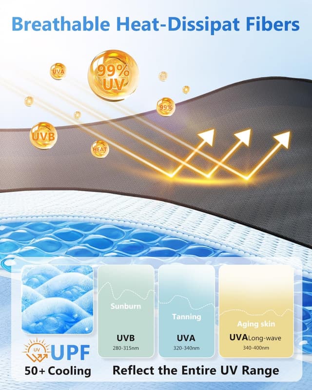 Thumbnail 2 de Sonnenschutz Auto 2 Stück UV Schutz