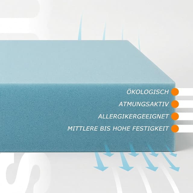 Thumbnail 3 de MiaSuite Materasso Singolo 80x160