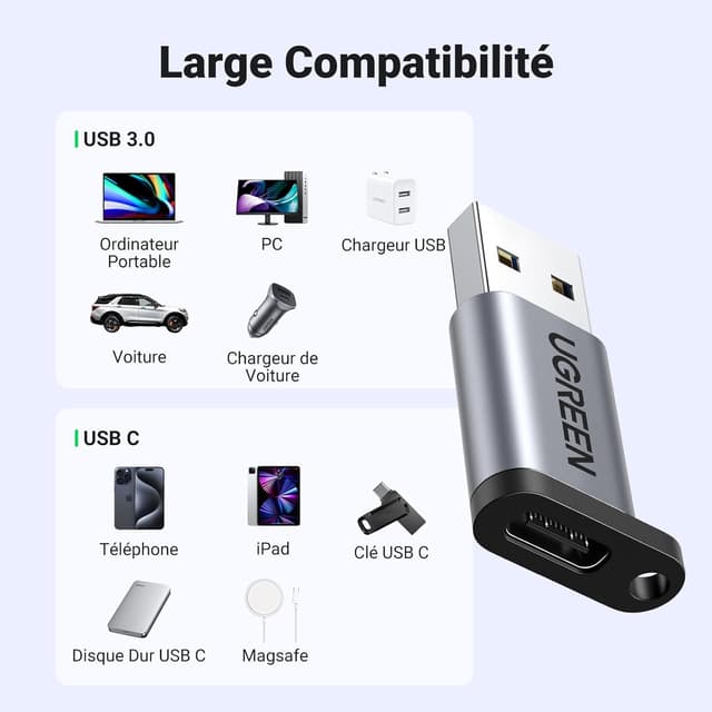 Detalle 2 de Adaptateur USB-C vers Type A 3.0 UGREEN ⚡