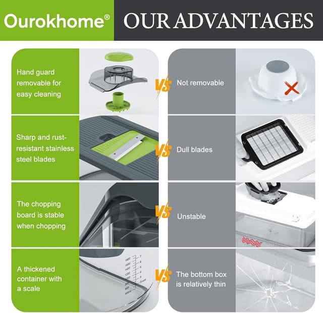 Thumbnail 4 de Ourokhome Mandolin Slicer 6-Blade 🍴