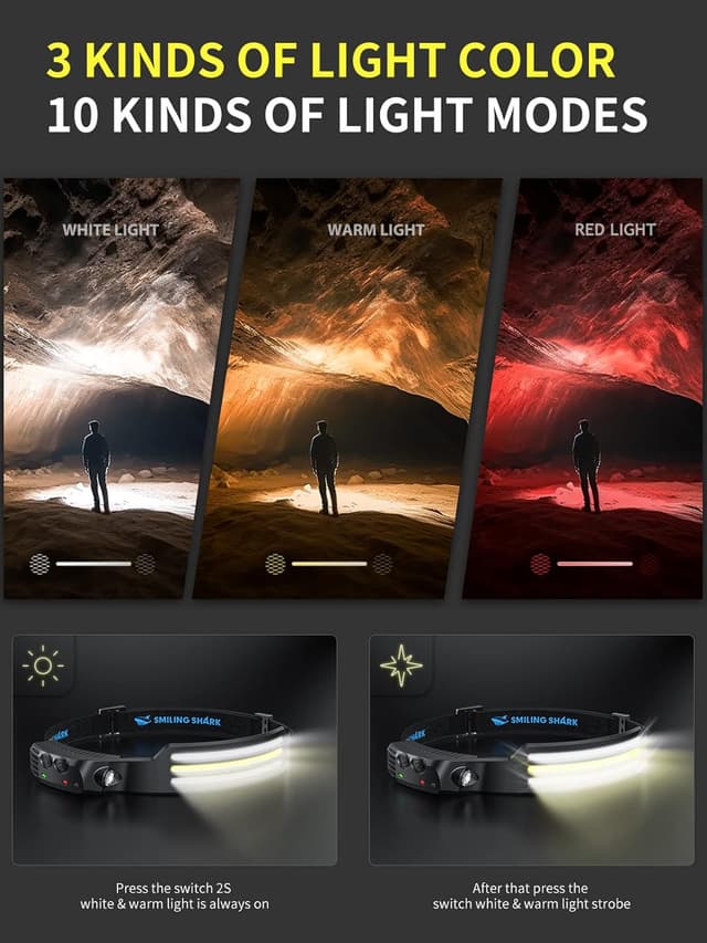 Thumbnail 2 de Smiling Shark Linterna Frontal LED Multicolor Impermeable 🔦