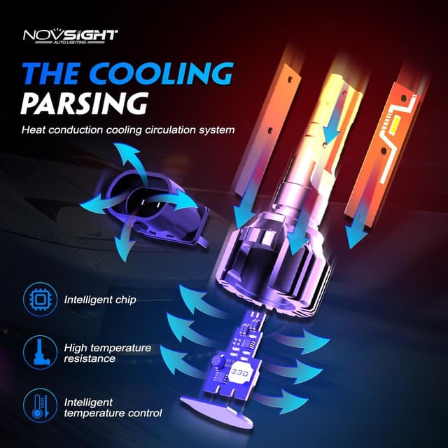 Detalle de NOVSIGHT H11 9005 LED Light Bulbs (6500K, Fanless, Plug and Play) — Pack of 4