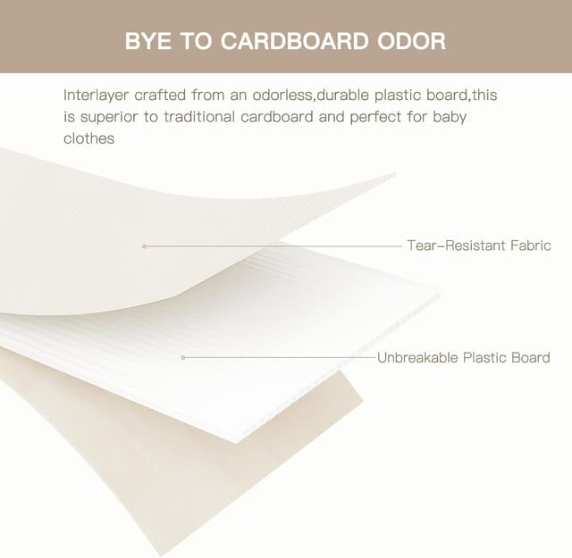 Thumbnail 4 de Criusia Drawer Organizer 21-pack for Clothes