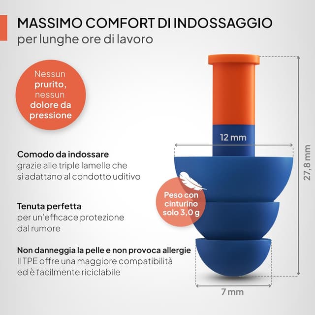 Detalle 1 de Senner WorkPro Strong tappi antirumore SNR 34