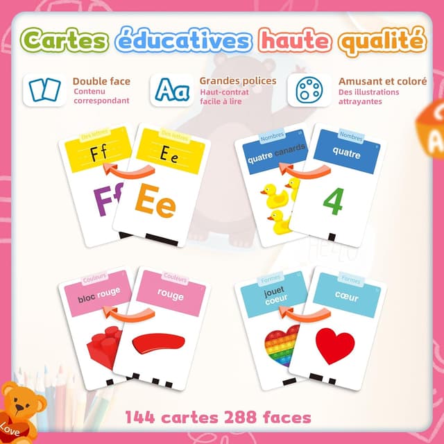 Thumbnail 3 de HOMESTEC Jouets d'apprentissage parole