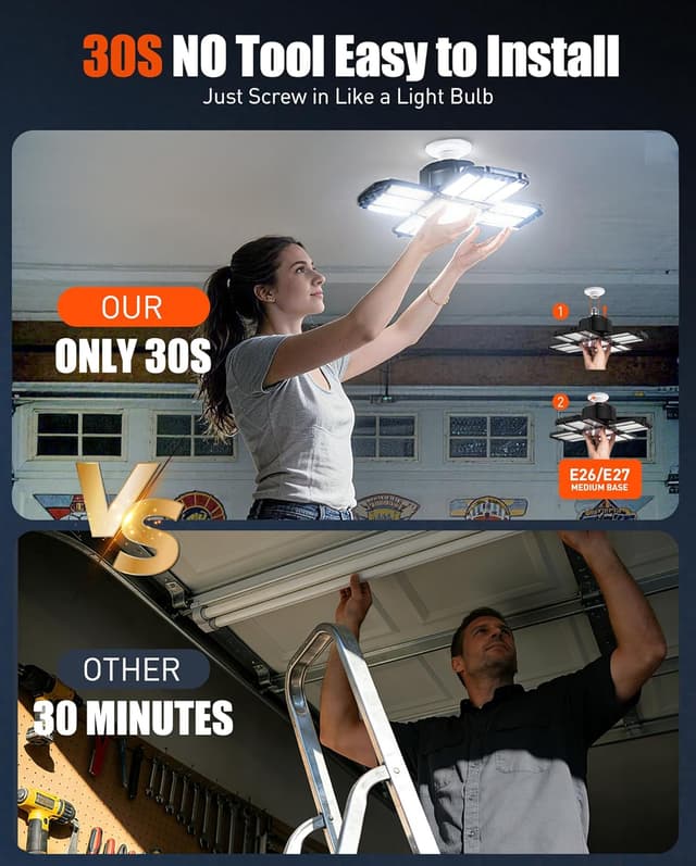 Detalle 2 de 200W LED Garage Light 1 Pack (20000LM, 6500K) with 12 Adjustable Panels for E26/E27 Bays