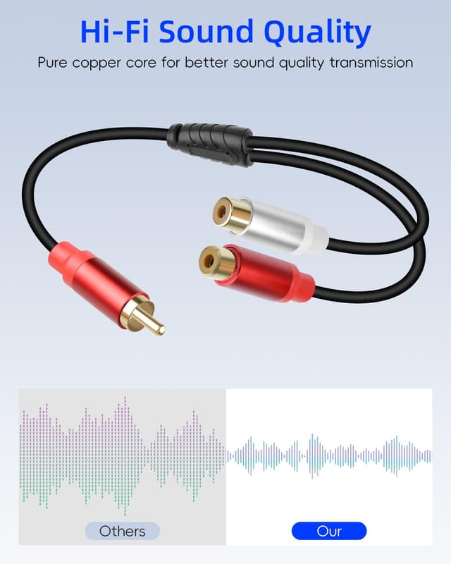 Thumbnail 1 de YANBORONSN RCA Splitter 1 Male to 2 Female