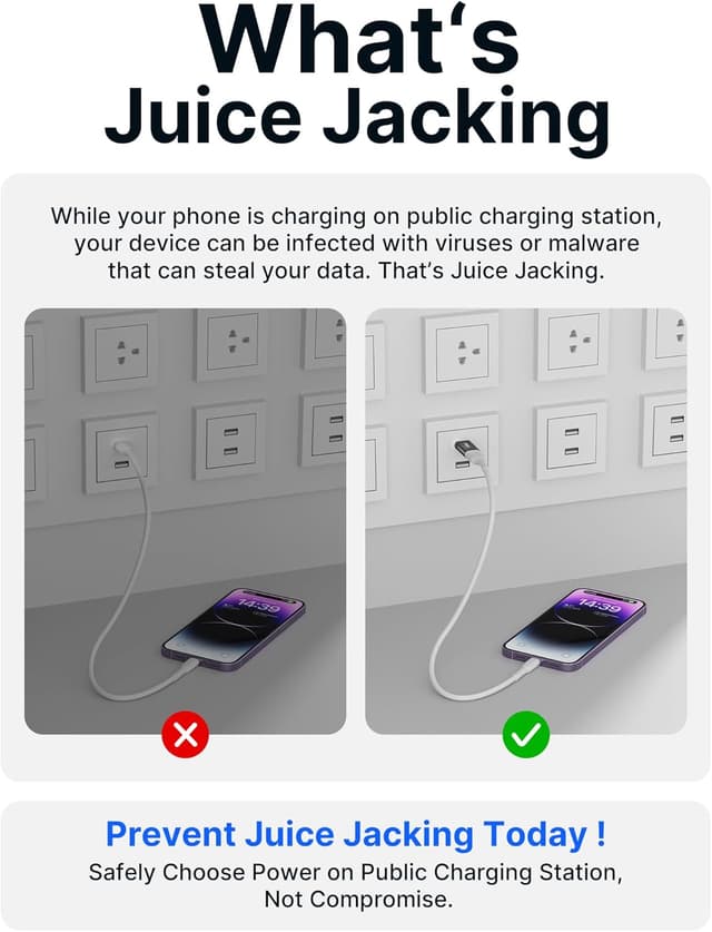 Thumbnail 6 de JSAUX Lot de 4 bloqueurs de données USB 🔌