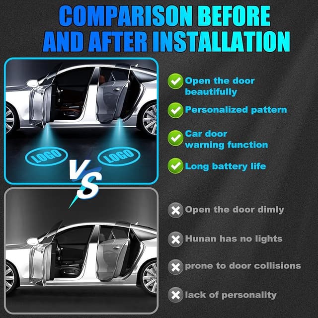 Thumbnail 5 de Beeeee-nn Car Door Logo Projector Lights 2pcs