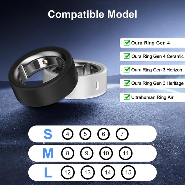 Detalle de 12-Pack Silicone Ring Covers compatible with Oura Ring Gen 4/4 Ceramic, Oura Gen 3 & Ultrahuman Ring