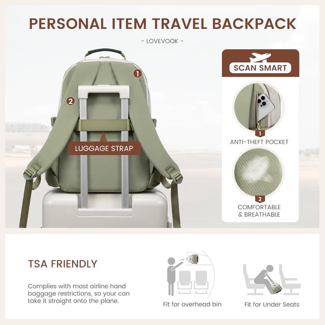 Detalle 1 de LOVEVOOK Rucksack für 15,6 Zoll Laptop