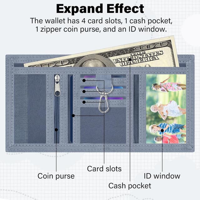 Detalle de SUNDEE Kinder Geldbörse mit 5 Kartenfächern