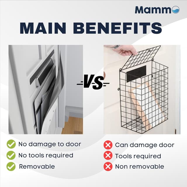 Thumbnail 4 de MAMMO Letter Box Catcher for Front Door 📬