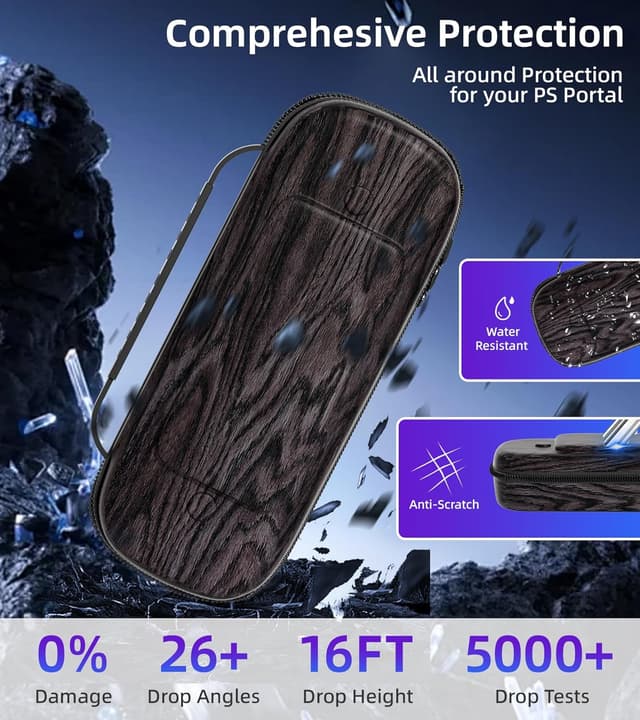 Detalle de QUAGGY 3-in-1 kit for PS Portal