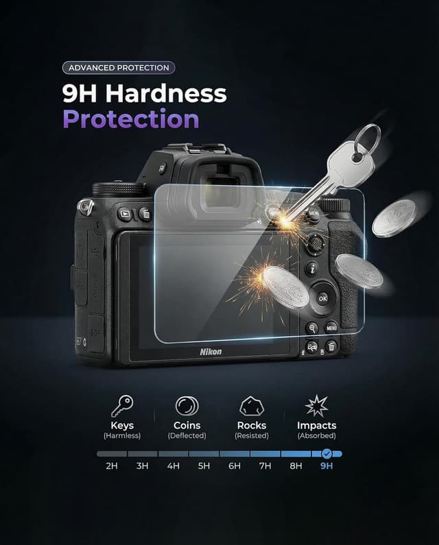 Detalle de iDaPro Displayschutzfolie für Nikon Z7 II / Z6 II + Top Screen (2+2 Pack) aus gehärtetem Glas