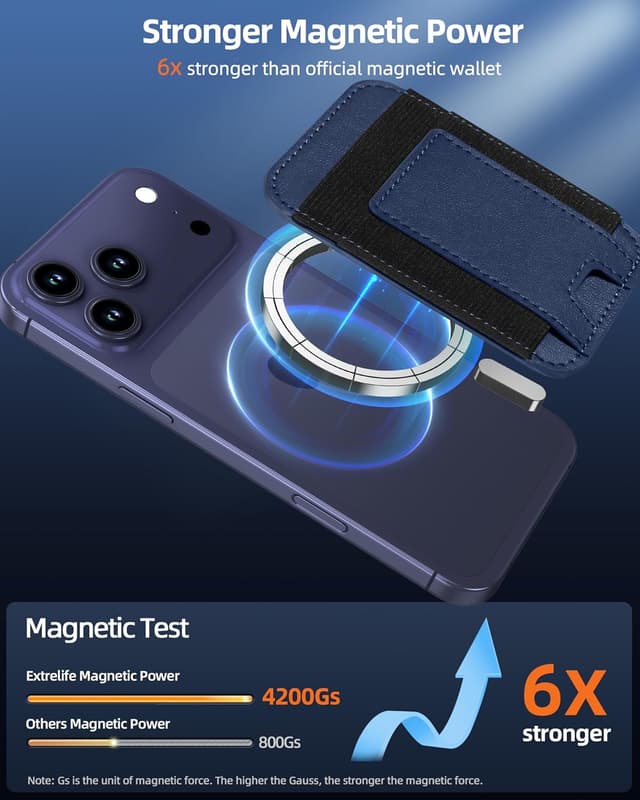 Thumbnail 1 de Upgraded MagSafe Wallet Navy