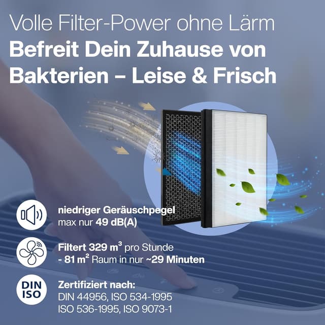 Thumbnail 4 de Philips AC2882/AC2887 Filter-Set 2er (HEPA+Aktivkohle)