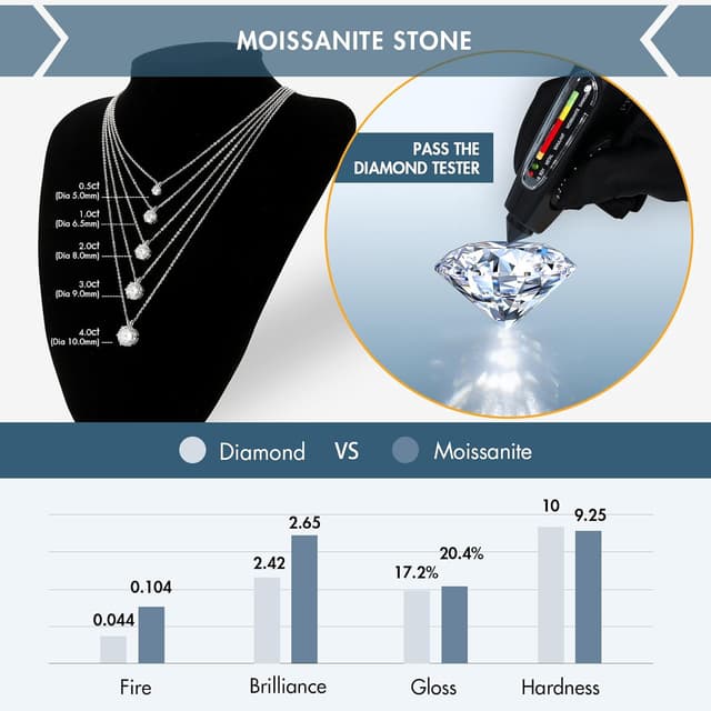 Detalle de KRKC&CO Moissanite Kette aus 925er Silber für Damen mit Anhänger (1–4 ct), Länge verstellbar 45+5 cm