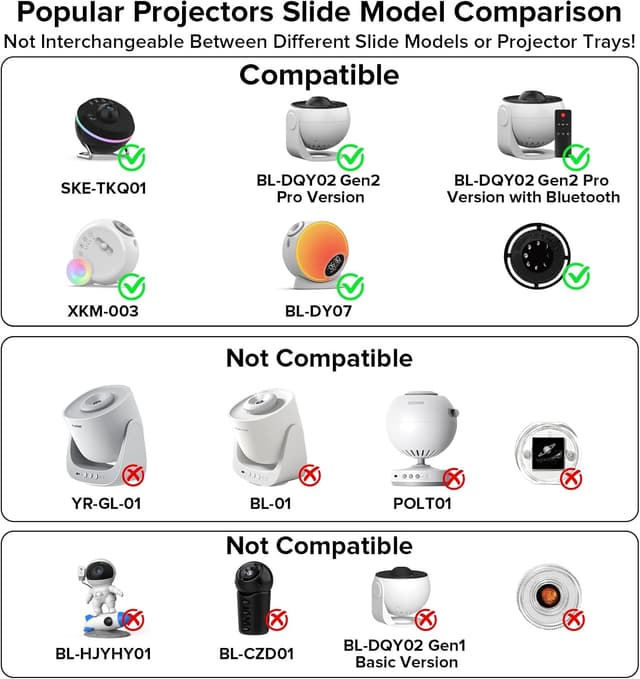 Detalle de YUNRAY Galaxy Projector Disc Set (6 Ultra-HD Projektscheiben) kompatibel mit Galaxy Projector Pro und ausgewählten Modellen