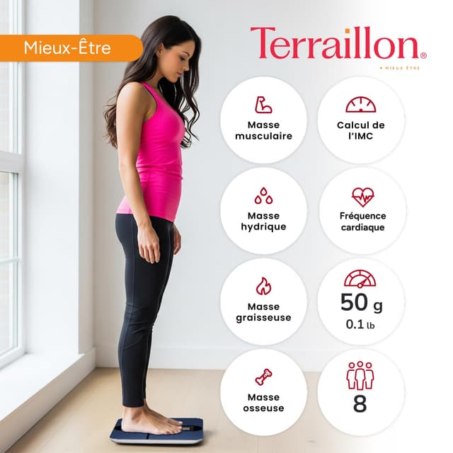 Detalle de TERRAILLON COLOR CONNECT balance connectée 180 kg ⚖