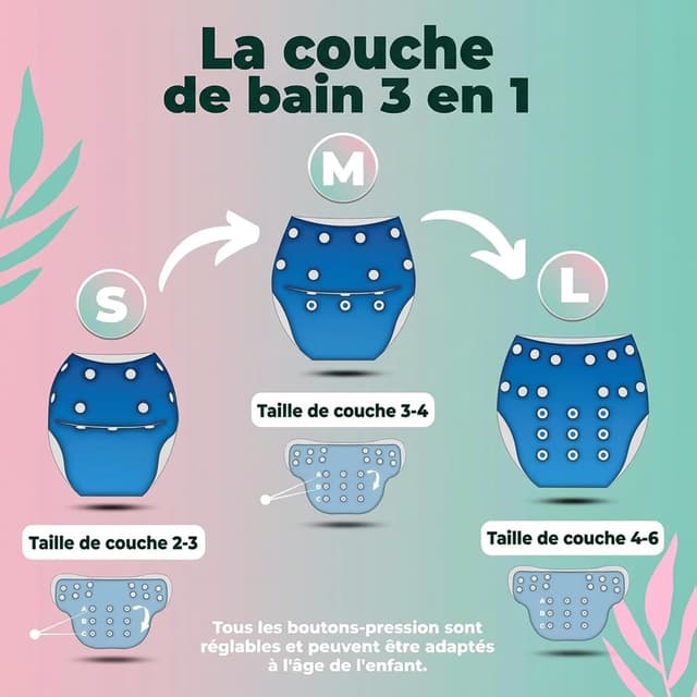 Detalle 2 de KIDVERSE 2er-Set Schwimmwindel Baby (0–3 Jahre) – wiederverwendbare Badehose mit Größenverstellung, Tragetasche & Wäschenetz