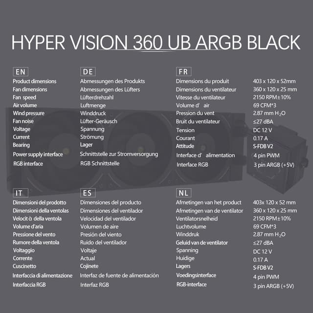 Thumbnail 6 de TR-Thermalright Hyper Vision 360 cooler liquido 360 mm